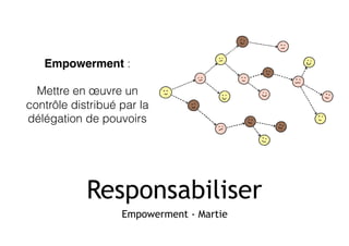 Responsabiliser
Empowerment - Martie
Empowerment : 
Mettre en œuvre un
contrôle distribué par la
délégation de pouvoirs
 