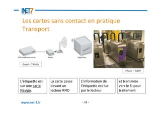 Les cartes sans contact en pratique
 Transport



 Graph- O’Reilly

                                                              Photo. – RATP



L’étiquette est    La carte passe   L’information de      et transmise
sur une carte      devant un        l’étiquette est lue   vers le SI pour
Navigo.            lecteur RFID     par le lecteur        traitement


www.net-7.fr                        - 18 -
 
