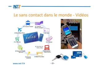Le sans contact dans le monde - Vidéos




www.net-7.fr      - 23 -
 