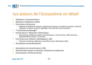 Les acteurs de l’écosystème en détail
   Utilisateurs / Consommateurs
   Opérateurs téléphonie mobile
   Fournisseurs de Services
       Opérateurs téléphonie, Banques, Organismes financiers, Société de transport, Industrie
       médicale, Tourisme, Securité, Logistique, Evènementiel, Services publics
   “Trusted Service Manager”
   Constructeurs / Fabricants / Electronique
       Electronique, Téléphone mobile, Semiconducteurs, Cartes à Puces, SIM, Antennes,
       Etiquettes RFID, Lecteurs, Terminaux
   Fournisseurs de solutions, Développeurs, SSSI
       Paiement, Ticketing, Fidélisation, Contrôle d’accès, Multimedia, Web…
   Associations de standardisation

   Associations de consommateurs, CNIL
   Administration locale et nationale, Institutions européennes
   Commerçants / Points de ventes


www.net-7.fr                                 - 25 -
 