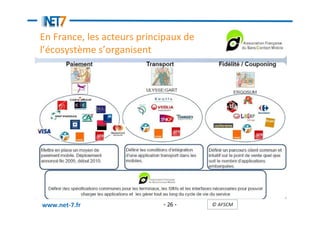 En France, les acteurs principaux de
l’écosystème s’organisent l’écosystème s’organisent
 France - les acteurs de




www.net-7.fr             - 26 -     © AFSCM
 