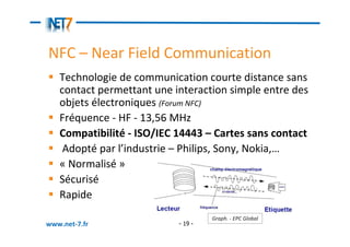 NFC – Near Field Communication
   Technologie de communication courte distance sans
   contact permettant une interaction ...