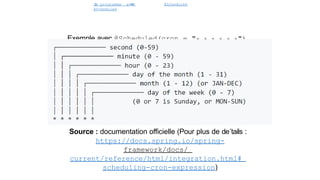 J
o
b programme´ avec
@Scheduled
@Scheduled
Spring Batch
Exemple avec @Scheduled(cron = "* * * * * *")
Source : documentation officielle (Pour plus de de´tails :
https://docs.spring.io/spring-
framework/docs/
current/reference/html/integration.html#
scheduling-cron-expression)
45 / 40
 
