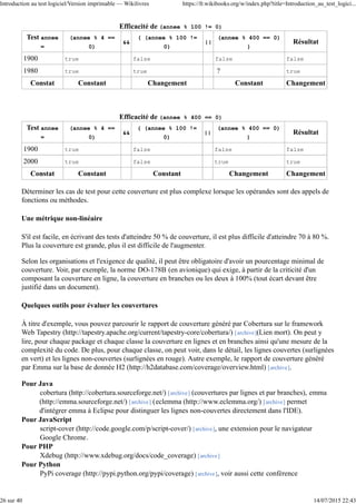 Efficacité de (annee % 100 != 0)
Test annee
=
(annee % 4 ==
0)
&&
( (annee % 100 !=
0)
||
(annee % 400 == 0)
)
Résultat
1900 true false false false
1980 true true ? true
Constat Constant Changement Constant Changement
Efficacité de (annee % 400 == 0)
Test annee
=
(annee % 4 ==
0)
&&
( (annee % 100 !=
0)
||
(annee % 400 == 0)
)
Résultat
1900 true false false false
2000 true false true true
Constat Constant Constant Changement Changement
Déterminer les cas de test pour cette couverture est plus complexe lorsque les opérandes sont des appels de
fonctions ou méthodes.
Une métrique non-linéaire
S'il est facile, en écrivant des tests d'atteindre 50 % de couverture, il est plus difficile d'atteindre 70 à 80 %.
Plus la couverture est grande, plus il est difficile de l'augmenter.
Selon les organisations et l'exigence de qualité, il peut être obligatoire d'avoir un pourcentage minimal de
couverture. Voir, par exemple, la norme DO-178B (en avionique) qui exige, à partir de la criticité d'un
composant la couverture en ligne, la couverture en branches ou les deux à 100% (tout écart devant être
justifié dans un document).
Quelques outils pour évaluer les couvertures
À titre d'exemple, vous pouvez parcourir le rapport de couverture généré par Cobertura sur le framework
Web Tapestry (http://tapestry.apache.org/current/tapestry-core/cobertura/) [archive](Lien mort). On peut y
lire, pour chaque package et chaque classe la couverture en lignes et en branches ainsi qu'une mesure de la
complexité du code. De plus, pour chaque classe, on peut voir, dans le détail, les lignes couvertes (surlignées
en vert) et les lignes non-couvertes (surlignées en rouge). Autre exemple, le rapport de couverture généré
par Emma sur la base de donnée H2 (http://h2database.com/coverage/overview.html) [archive].
Pour Java
cobertura (http://cobertura.sourceforge.net/) [archive] (couvertures par lignes et par branches), emma
(http://emma.sourceforge.net/) [archive] (eclemma (http://www.eclemma.org/) [archive] permet
d'intégrer emma à Eclipse pour distinguer les lignes non-couvertes directement dans l'IDE).
Pour JavaScript
script-cover (http://code.google.com/p/script-cover/) [archive], une extension pour le navigateur
Google Chrome.
Pour PHP
Xdebug (http://www.xdebug.org/docs/code_coverage) [archive]
Pour Python
PyPi coverage (http://pypi.python.org/pypi/coverage) [archive], voir aussi cette conférence
Introduction au test logiciel/Version imprimable — Wikilivres https://fr.wikibooks.org/w/index.php?title=Introduction_au_test_logici...
26 sur 40 14/07/2015 22:43
 