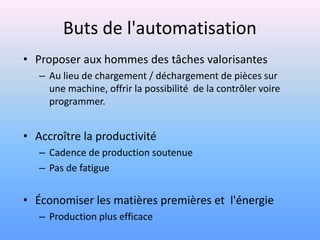 Buts de l'automatisation
• Proposer aux hommes des tâches valorisantes
   – Au lieu de chargement / déchargement de pièces sur
     une machine, offrir la possibilité de la contrôler voire
     programmer.


• Accroître la productivité
   – Cadence de production soutenue
   – Pas de fatigue


• Économiser les matières premières et l'énergie
   – Production plus efficace
 