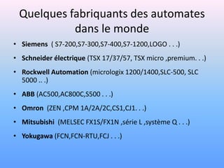 Quelques fabriquants des automates
           dans le monde
• Siemens ( S7-200,S7-300,S7-400,S7-1200,LOGO . . .)
• Schneider électrique (TSX 17/37/57, TSX micro ,premium. . .)
• Rockwell Automation (micrologix 1200/1400,SLC-500, SLC
  5000 .. .)
• ABB (AC500,AC800C,S500 . . .)
• Omron (ZEN ,CPM 1A/2A/2C,CS1,CJ1. . .)
• Mitsubishi (MELSEC FX1S/FX1N ,série L ,système Q . . .)
• Yokugawa (FCN,FCN-RTU,FCJ . . .)
 
