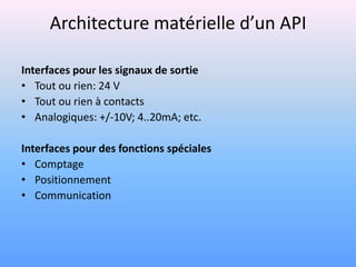 Architecture matérielle d’un API

Interfaces pour les signaux de sortie
• Tout ou rien: 24 V
• Tout ou rien à contacts
• Analogiques: +/-10V; 4..20mA; etc.

Interfaces pour des fonctions spéciales
• Comptage
• Positionnement
• Communication
 