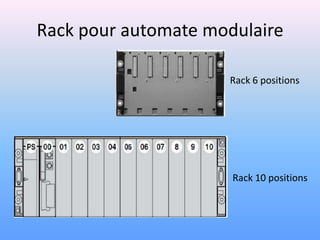 Rack pour automate modulaire

                     Rack 6 positions




                      Rack 10 positions
 
