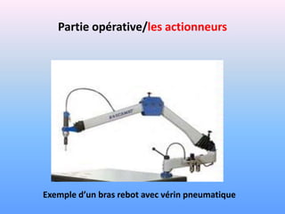 Partie opérative/les actionneurs




Exemple d’un bras rebot avec vérin pneumatique
 
