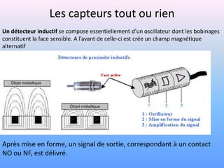 Les capteurs tout ou rien
Un détecteur inductif se compose essentiellement d’un oscillateur dont les bobinages
constituent la face sensible. A l’avant de celle-ci est crée un champ magnétique
alternatif




Après mise en forme, un signal de sortie, correspondant à un contact
NO ou NF, est délivré.
 