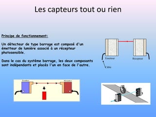Les capteurs tout ou rien

Principe de fonctionnement:

Un détecteur de type barrage est composé d'un
émetteur de lumière associé à un récepteur
photosensible.
                                                       Emetteur   Récepteur
Dans le cas du système barrage, les deux composants
sont indépendants et placés l'un en face de l'autre.
                                                       Câble
 