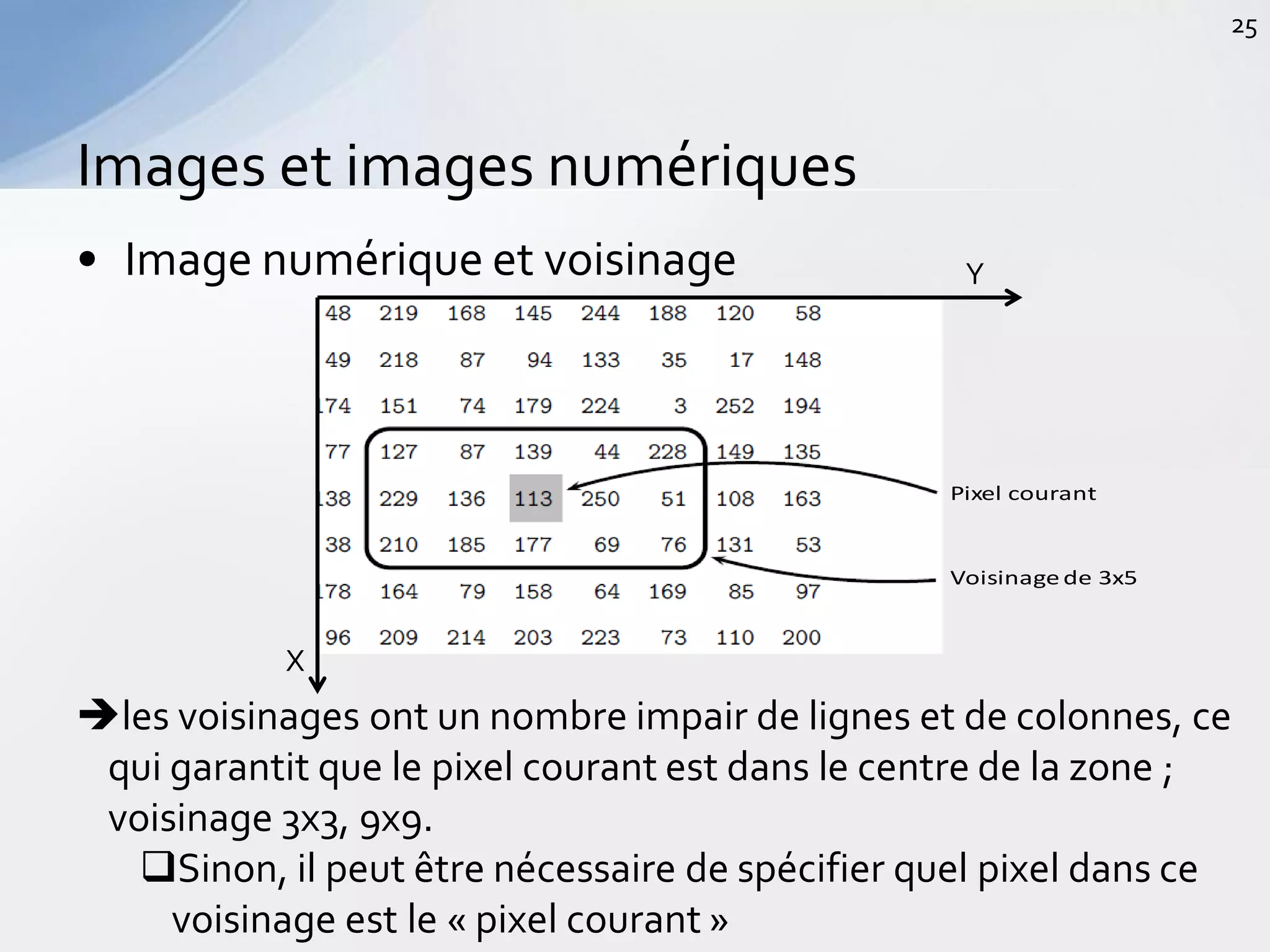 • Image numérique et voisinage
Images et images numériques
25
les voisinages ont un nombre impair de lignes et de colonnes, ce
qui garantit que le pixel courant est dans le centre de la zone ;
voisinage 3x3, 9x9.
Sinon, il peut être nécessaire de spécifier quel pixel dans ce
voisinage est le « pixel courant »
Pixel courant
Voisinage de 3x5
X
Y
 
