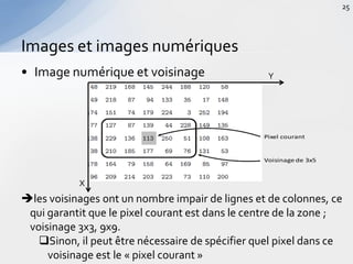 • Image numérique et voisinage
Images et images numériques
25
les voisinages ont un nombre impair de lignes et de colonnes, ce
qui garantit que le pixel courant est dans le centre de la zone ;
voisinage 3x3, 9x9.
Sinon, il peut être nécessaire de spécifier quel pixel dans ce
voisinage est le « pixel courant »
Pixel courant
Voisinage de 3x5
X
Y
 