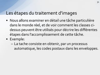 • Nous allons examiner en détail une tâche particulière
dans le monde réel, et de voir comment les classes ci-
dessus peuvent être utilisés pour décrire les différentes
étapes dans l'accomplissement de cette tâche.
• Exemple:
– La tache consiste en obtenir, par un processus
automatique, les codes postaux dans les enveloppes.
Les étapes du traitement d'images
31
 