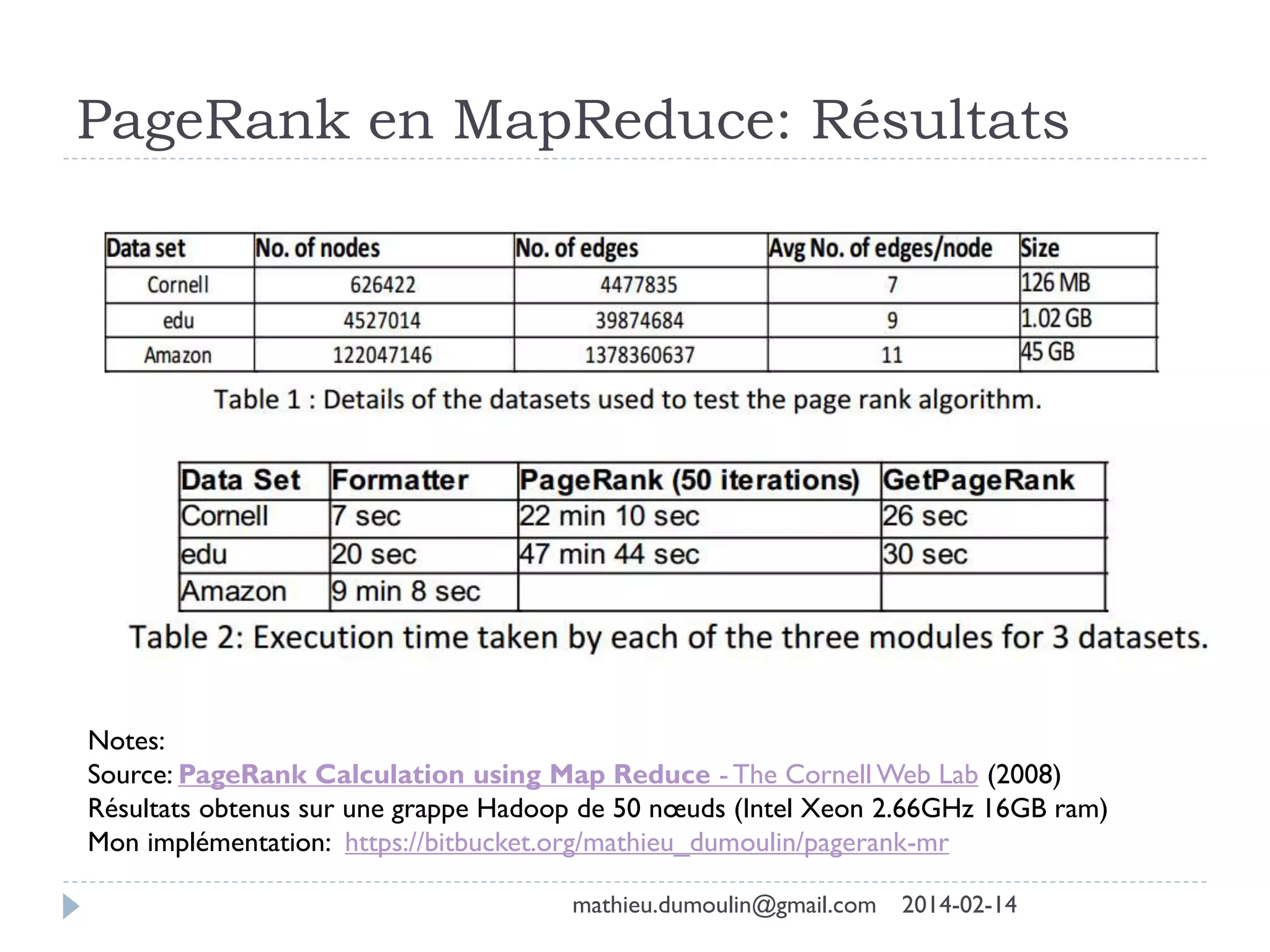 PageRank en MapReduce: Résultats
Notes:
Source: PageRank Calculation using Map Reduce - The Cornell Web Lab (2008)
Résultats obtenus sur une grappe Hadoop de 50 nœuds (Intel Xeon 2.66GHz 16GB ram)
Mon implémentation: https://bitbucket.org/mathieu_dumoulin/pagerank-mr
mathieu.dumoulin@gmail.com 2014-02-14
 