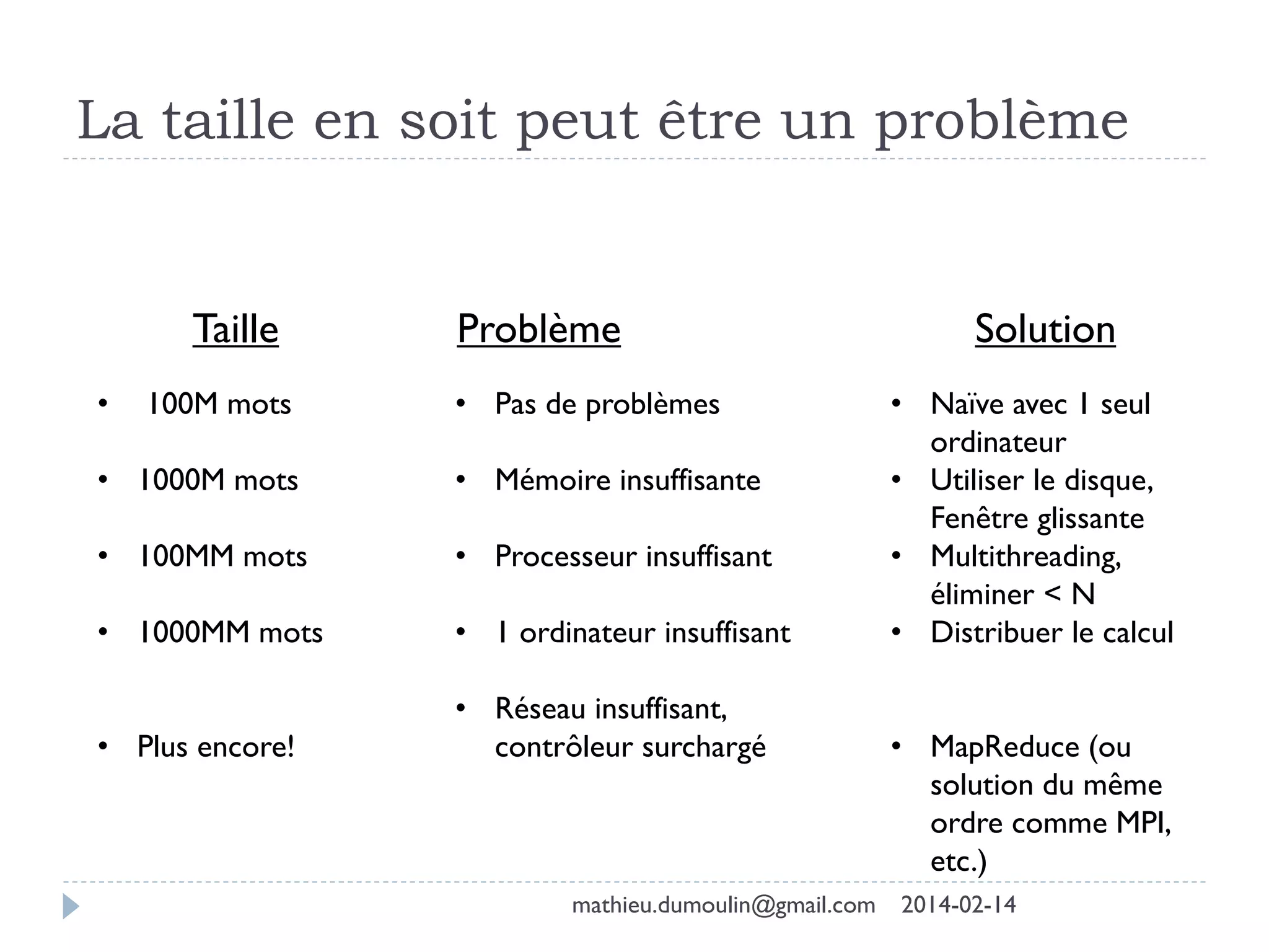 La taille en soit peut être un problème
Problème SolutionTaille
• 100M mots
• 1000M mots
• 100MM mots
• 1000MM mots
• Plus encore!
• Pas de problèmes
• Mémoire insuffisante
• Processeur insuffisant
• 1 ordinateur insuffisant
• Réseau insuffisant,
contrôleur surchargé
• Naïve avec 1 seul
ordinateur
• Utiliser le disque,
Fenêtre glissante
• Multithreading,
éliminer < N
• Distribuer le calcul
• MapReduce (ou
solution du même
ordre comme MPI,
etc.)
mathieu.dumoulin@gmail.com 2014-02-14
 