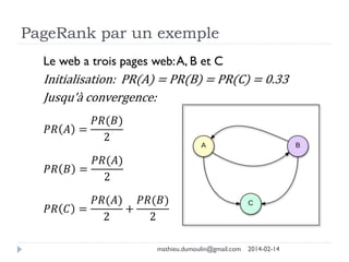 PageRank par un exemple
Le web a trois pages web:A, B et C
Initialisation: PR(A) = PR(B) = PR(C) = 0.33
Jusqu’à convergence:
𝑃𝑅 𝐴 =
𝑃𝑅(𝐵)
2
𝑃𝑅 𝐵 =
𝑃𝑅(𝐴)
2
𝑃𝑅 𝐶 =
𝑃𝑅(𝐴)
2
+
𝑃𝑅(𝐵)
2
mathieu.dumoulin@gmail.com 2014-02-14
 