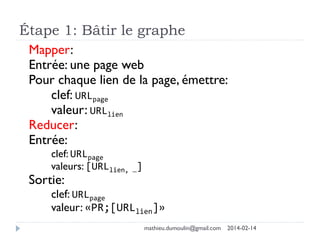 Étape 1: Bâtir le graphe
Mapper:
Entrée: une page web
Pour chaque lien de la page, émettre:
clef: URLpage
valeur: URLlien
Reducer:
Entrée:
clef: URLpage
valeurs: [URLlien, …]
Sortie:
clef: URLpage
valeur: «PR;[URLlien]»
mathieu.dumoulin@gmail.com 2014-02-14
 
