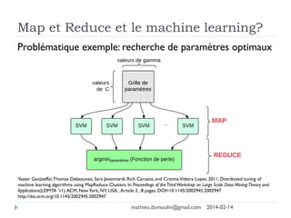 Map et Reduce et le machine learning?
Problématique exemple: recherche de paramètres optimaux
Yasser Ganjisaffar,Thomas Debeauvais, Sara Javanmardi, Rich Caruana, and CristinaVideira Lopes. 2011. Distributed tuning of
machine learning algorithms using MapReduce Clusters. In Proceedings of theThirdWorkshop on Large Scale Data Mining:Theory and
Applications(LDMTA '11).ACM, NewYork, NY, USA, ,Article 2 , 8 pages. DOI=10.1145/2002945.2002947
http://doi.acm.org/10.1145/2002945.2002947
mathieu.dumoulin@gmail.com 2014-02-14
 