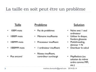 La taille en soit peut être un problème
Problème SolutionTaille
• 100M mots
• 1000M mots
• 100MM mots
• 1000MM mots
• Plus encore!
• Pas de problèmes
• Mémoire insuffisante
• Processeur insuffisant
• 1 ordinateur insuffisant
• Réseau insuffisant,
contrôleur surchargé
• Naïve avec 1 seul
ordinateur
• Utiliser le disque,
Fenêtre glissante
• Multithreading,
éliminer < N
• Distribuer le calcul
• MapReduce (ou
solution du même
ordre comme MPI,
etc.)
mathieu.dumoulin@gmail.com 2014-02-14
 