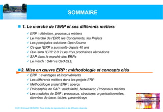 © 2014 Arnaud GERARD, Tous droits de reproduction et de diffusion réservés
SOMMAIRE
 1. Le marché de l’ERP et ses différents métiers
 ERP : définition, processus métiers
 Le marché de l’ERP, les Concurrents, les Projets
 Les principales solutions OpenSource
 Ce que l’ERP a surmonté depuis 40 ans
 Que sera l’ERP 2.0 ? Les trois prochaines révolutions
 SAP dans le marché des ERPs
 Le match : SAP vs ORACLE
2. Mise en œuvre ERP : méthodologie et concepts clés
 ERP : avantages et inconvénients
 Les différents métiers dans les projets ERP
 Méthodologie projet ERP : aperçu
 Philosophie de SAP : modularité, Netweaver, Processus métiers
 Les modules de SAP : processus, structures organisationnelles,
données de base, tables, paramétrage
 
