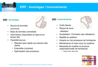 © 2014 Arnaud GERARD, Tous droits de reproduction et de diffusion réservés
ERP : Avantages
• Source de données
commune
• Base de données centralisée
• Informations disponibles en ligne et en
temps réel
• Flexibilité accrue :
• Réaction plus rapide aux besoins des
clients
• Extensible (modules)
• Optimisation des processus
ERP : Avantages / Inconvénients
ERP : Inconvénients
• Coûts élevés
• Risque de sous-
utilisation
• Acceptation / Formation des utilisateurs
• Rigidité du système
• Impacts sur les processus de l'entreprise
• Maintenance et mise à jour du système
• Nécessité de modifier la structure
organisationnelle de l'entreprise
• Super User, Key User
 