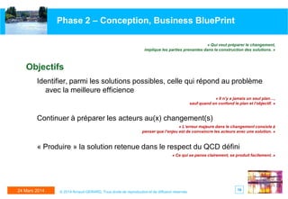 1624 Mars 2014 © 2014 Arnaud GERARD, Tous droits de reproduction et de diffusion réservés
Phase 2 – Conception, Business BluePrint
« Qui veut préparer le changement,
implique les parties prenantes dans la construction des solutions. »
Objectifs
Identifier, parmi les solutions possibles, celle qui répond au problème
avec la meilleure efficience
« Il n’y a jamais un seul plan…,
sauf quand on confond le plan et l’objectif. »
Continuer à préparer les acteurs au(x) changement(s)
« L’erreur majeure dans le changement consiste à
penser que l’enjeu est de convaincre les acteurs avec une solution. »
« Produire » la solution retenue dans le respect du QCD défini
« Ce qui se pense clairement, se produit facilement. »
 