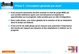 1824 Mars 2014 © 2014 Arnaud GERARD, Tous droits de reproduction et de diffusion réservés
Phase 2 - Conception générale par écart
 Il est souvent nécessaire de faire assister le chef de projet MOE par
une société extérieure ayant une connaissance et expérience
approfondies sur la progiciel, cette société aura un rôle d’intégrateur.
 Dans cette phase, une vision globale de la solution et de sa réalisation
dans le temps est élaboré.
 C’est à la fin de cette phase qu’on mesure avec précision l’importance
des écarts par rapport aux besoins et des adaptations à réaliser sur le
progiciel.
 