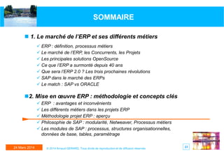 2324 Mars 2014 © 2014 Arnaud GERARD, Tous droits de reproduction et de diffusion réservés
SOMMAIRE
 1. Le marché de l’ERP et ses différents métiers
 ERP : définition, processus métiers
 Le marché de l’ERP, les Concurrents, les Projets
 Les principales solutions OpenSource
 Ce que l’ERP a surmonté depuis 40 ans
 Que sera l’ERP 2.0 ? Les trois prochaines révolutions
 SAP dans le marché des ERPs
 Le match : SAP vs ORACLE
2. Mise en œuvre ERP : méthodologie et concepts clés
 ERP : avantages et inconvénients
 Les différents métiers dans les projets ERP
 Méthodologie projet ERP : aperçu
 Philosophie de SAP : modularité, Netweaver, Processus métiers
 Les modules de SAP : processus, structures organisationnelles,
données de base, tables, paramétrage
 