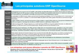 © 2014 Arnaud GERARD, Tous droits de reproduction et de diffusion réservés
OpenERP
Anciennement connu sous le nom de TinyERP, cette solution est disponible depuis une dizaine de jours dans sa version 6.0,
OpenERP dispose de 335 nouveaux modules. Parmi les principales nouveautés de cette mouture, on retiendra la disponibilité
en mode SaaS pour une tarification mensuelle de 39 euros et un moteur d'applications refondu.
Consona
Compiere
Le spécialiste du CRM Consona, détenu par les fonds d'investissement Battery VI LP et Thoma Bravo LLC, a mis la main sur
Compiere en juin 2010. La solution a vu ses fonctionnalités de gestion des ventes, gestion financière et commerce en ligne
rehaussées.
ERP5
L'éditeur d'ERP5, Nexedi, est récemment parvenu à faire invalider un appel d'offres initié par un groupement d'établissements
publics qui exigeait un stockage des données sur SGBD Oracle et un générateur d'états sur BO.
Neogia
Publié sous licence GPL, Neogia s'appuie sur un socle technique d'OFBiz qui couvre la gestion financière, la collaboration
logistique, le CRM ainsi que le commerce électronique. Neogia fonctionne sous Windows et Unix.
OpenBravo
Téléchargé jusqu'à maintenant 1,75 million de fois et utilisé dans une cinquantaine de pays, OpenBravo a reçu des soutiens
financiers d'Amadeus Capital Partners, GIMV, Adara et Sodena pour un montant de près de 20 millions de dollars. Lancé en
août dernier, OpenBravo QuickStart 2 intègre de nouveaux modules (bon de commande, facturation, réconciliation bancaire).
Adempiere
Cette solution dérivée de Compiere dispose d'une couverture fonctionnelle allant des ventes, aux achats, en passant par la
gestion d'entrepôts, des stocks, ou encore la gestion des ressources humaines, le CRM et l'e-commerce. Pour la BI,
Adempierre repose sur un moteur de reporting et d'analyse fourni par JasperSoft.
Dolibarr
La dernière version en date de Dolibarr est la version 3.0 beta. Elle est packagée pour les distributions Ubuntu/Debian
(DoliBuntu) mais également Windows (DoliWamp).
Opentaps
Utilisée par Toyota ou encore Honeywell, Opentaps est déployable dans le Cloud d'Amazon pour un coût utilisateur de 0,5
dollar l'heure (opentaps Full AMI).
xTuple
L'approche choisie par l'éditeur est modulaire : produits, inventaire, production, ventes, CRM, achats et comptabilité. Le tarif
annuel est de 360 dollars pour 75 utilisateurs ou plus par an.
Les principales solutions ERP OpenSource
Source : JDNSolution 31/01/2011
 Les entreprises sont encore réticentes à prendre de l’ERP OpenSource
(OpenBravo dans le Top10 des ERP short-listés par 3% des entreprises n’est pas dans le Top10 des ERP
retenus, Source : Panorama Consulting Services, 2010)
 