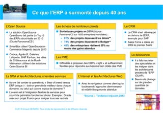 © 2014 Arnaud GERARD, Tous droits de reproduction et de diffusion réservés
Ce que l’ERP a surmonté depuis 40 ans
Les échecs de nombreux projets
 Statistiques projets en 2010 (Source :
PanoramaCS sur 1800 entreprises mondiales) :
 61% des projets dépassent les délais**
 74% des projets dépassent le Budget**
 48% des entreprises réalisent 50% ou
moins des gains attendus
L’internet et les Architectures Web
 Avec le navigateur comme client qui a
bouleversé l’approche client-serveur
et redéfini l’ergonomie attendue
L’Open Source
 La solution OpenSource
OpenBravo fait partie du Top10
des ERPs short-listés en 2010
(Etude PanoramaCS )
 SmartBox uilise l’OpenSource e-
Commerce Magento depuis 2010
 Coface, Agnès B, Galeries
Lafayette, BNP Paribas, les villes
de Châteauroux et de Rueil-
Malmaison utilisent des solutions
Open Source BI
*Source : Tendance-erp.com 2013
Le CRM
 Le CRM s’est développé
en dehors de l’ERP,
exemple pour SAP
 Sales Force a créée en
2004 le premier SaaS
La SOA et les Architectures orientées services
 Ils ont fait tomber la querelle du « Best of breed versus
ERP unique » : doit-on prendre le meilleur dans chaque
domaine, ou celui qui couvre le plus de domaine ?
 L’avenir est à l’intégration flexible de services pour
couvrir le périmètre fonctionnel choisi. Exemple : Oracle
avec son projet Fusion pour intégrer tous ses rachats
Le décisionnel
 Il a fallu racheter
des spécialistes et
les intégrer dans
les architectures
process de l’ERP
(OLAP),
 Besoin de pilotage
sur de grandes
quantités de
données
Les PME
 Difficultés à proposer des ERPs « light » et suffisamment
flexibles pour répondre aux besoins bien ciblés des PME
 