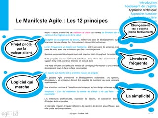 Introduction
Fondement de l’agilité
Approche technique
Approche humaine
Approche financière
Conclusion
Projet piloté
par la
valeur-client
La simplicité
Logiciel qui
marche
Livraison
fréquente
Changement
de besoins
(même tardivement)
Le Manifeste Agile : Les 12 principes
(c) Agilii - Octobre 2008 - 12 -
Notre + haute priorité est de satisfaire le client au travers de livraison tôt et
continue d’un logiciel avec de la valeur
Accepter les changement de besoins, même tard dans le développement. Agile
processes harness change for the customer's competitive advantage
Livrer fréquement un logiciel qui fonctionne, entre une paire de semaines à une
paire de mois, avec une préférence pour les + courtes période
Business people and developers must work together daily throughout the project
Build projects around motivated individuals. Give them the environment and
support they need, and trust them to get the job done
The most efficient and effective method of conveying information to and within a
development team is face-to-face conversation
Un logiciel qui marche est la première mesure de progrés
Les process Agile promouvoit le développement soutenable. Les sponsors,
développeurs, et utilisateur doivent être capable de maintenir une paix constante
indéfiniement
Une attention continue à l’excellence technique et au bon design enhances agility
Simplicité – l’art de maximiser le somme de travail à ne pas faire – est
essentielle
Les meilleures architectures, expression de besoins, et conception émerge
d’équipes auto-organisées
A intervalle régulier, l’équipe réfléchit à la manière de devenir plus efficace, puis
elle ajuste son comportement.