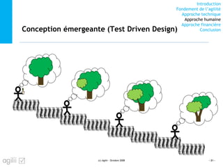 Introduction
Fondement de l’agilité
Approche technique
Approche humaine
Approche financière
ConclusionConception émergeante (Test Driven Design)
(c) Agilii - Octobre 2008 - 21 -
