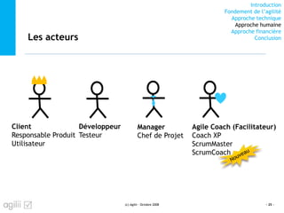 Introduction
Fondement de l’agilité
Approche technique
Approche humaine
Approche financière
ConclusionLes acteurs
(c) Agilii - Octobre 2008 - 25 -
Client
Responsable Produit
Utilisateur
Développeur
Testeur
Agile Coach (Facilitateur)
Coach XP
ScrumMaster
ScrumCoach
Manager
Chef de Projet