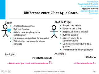 Introduction
Fondement de l’agilité
Approche technique
Approche humaine
Approche financière
ConclusionDifférence entre CP et Agile Coach
Chef de Projet
Respect des délais
Garantie des coûts
Responsable de la qualité
Rythme Durable
Mise en place de la
communication
La manière de produire de la
qualité
Transmettre la Vision partagée
Analogie :
Médecin
« Il faut une solution ! »
- 26 -© Agilii 2008 – Conférence XP DAY France 2008 (27 avril 2008)
Coach
Amélioration continue
Rythme Durable
Aide la mise en place de la
collaboration
La manière de produire de la qualité
Détecter les manques de Vision
partagée
Analogie :
Psychotérapeute
« Pensez-vous que ce soit une bonne solution ? »