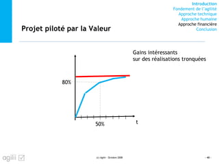 Introduction
Fondement de l’agilité
Approche technique
Approche humaine
Approche financière
ConclusionProjet piloté par la Valeur
(c) Agilii - Octobre 2008 - 40 -
t
80%
50%
Gains intéressants
sur des réalisations tronquées