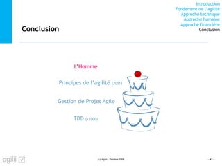 Introduction
Fondement de l’agilité
Approche technique
Approche humaine
Approche financière
ConclusionConclusion
- 43 -
TDD (<2000)
Gestion de Projet Agile
Principes de l’agilité (2001)
L’Homme
(c) Agilii - Octobre 2008