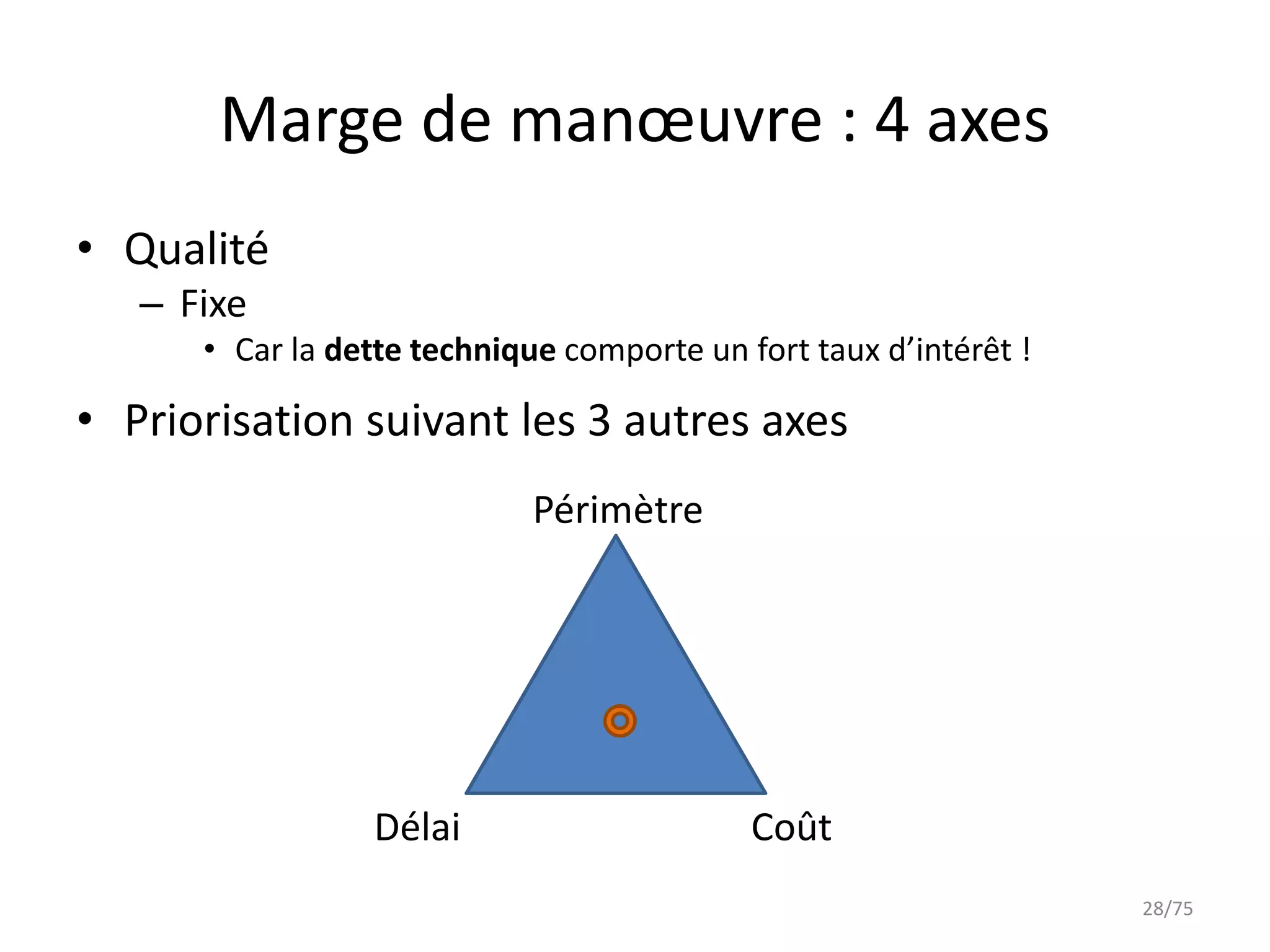 Marge de manœuvre : 4 axes
• Qualité
   – Fixe
      • Car la dette technique comporte un fort taux d’intérêt !

• Priorisation suivant les 3 autres axes
                             Périmètre




                 Délai                      Coût
                                                                   28/75
 
