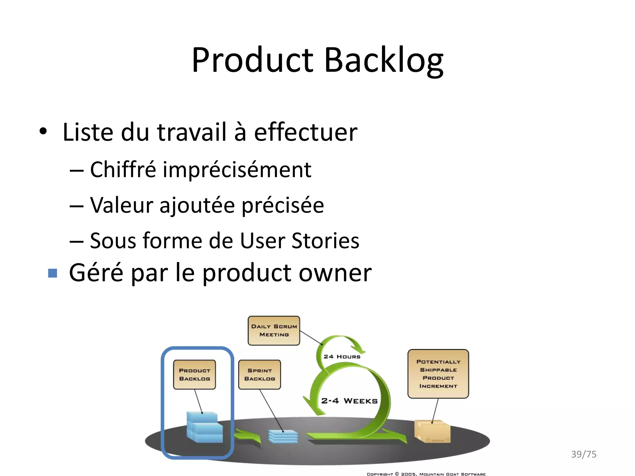 Product Backlog
• Liste du travail à effectuer
    – Chiffré imprécisément
    – Valeur ajoutée précisée
    – Sous forme de User Stories
   Géré par le product owner




                                   39/75
 