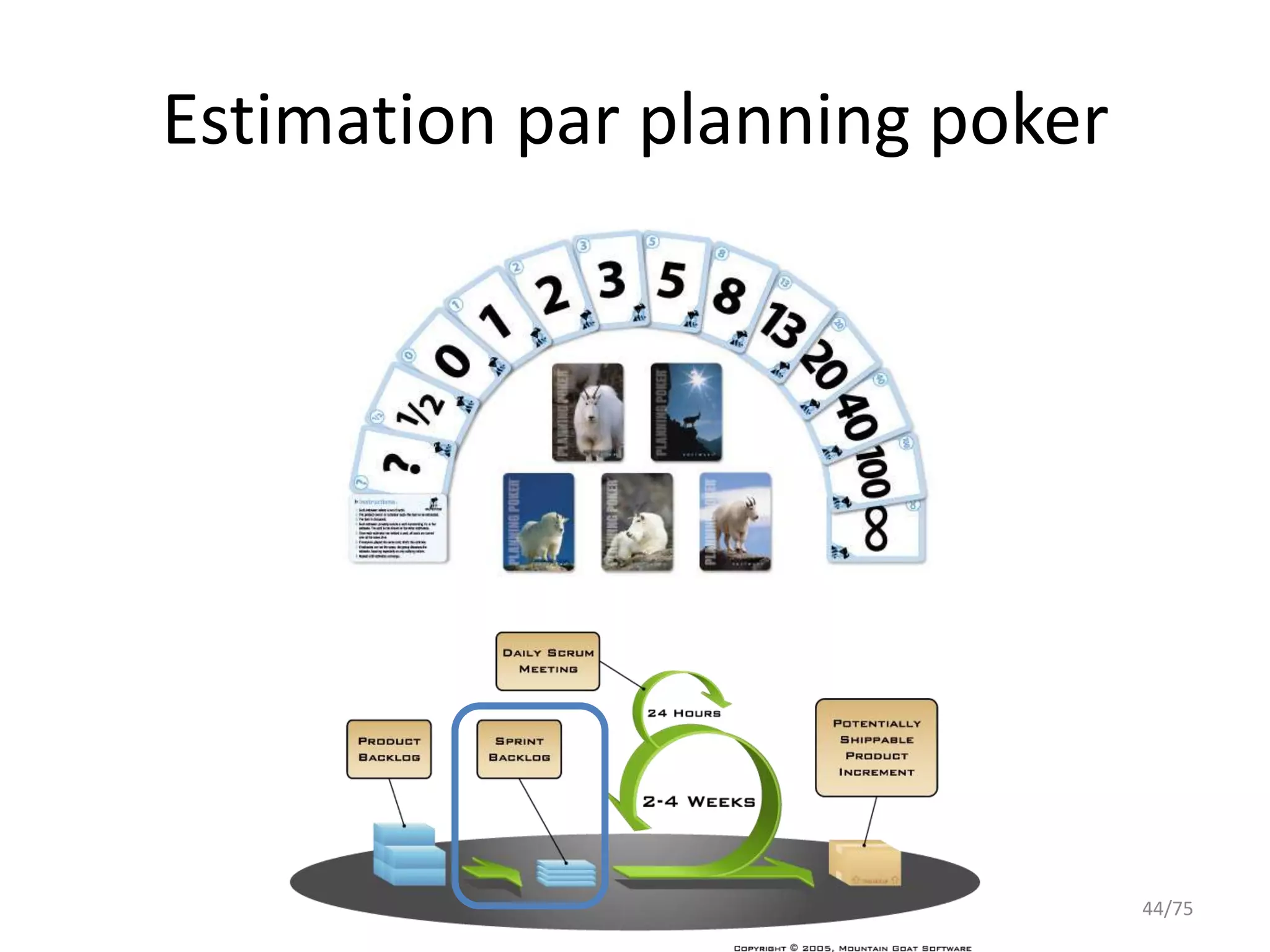 Estimation par planning poker




                                44/75
 