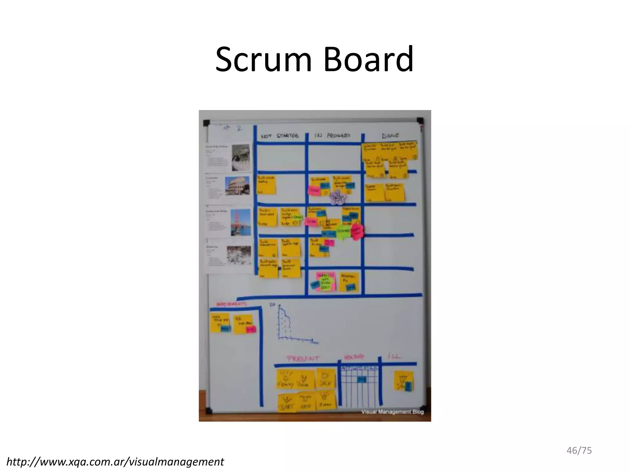 Scrum Board




                                                  46/75
http://www.xqa.com.ar/visualmanagement
 