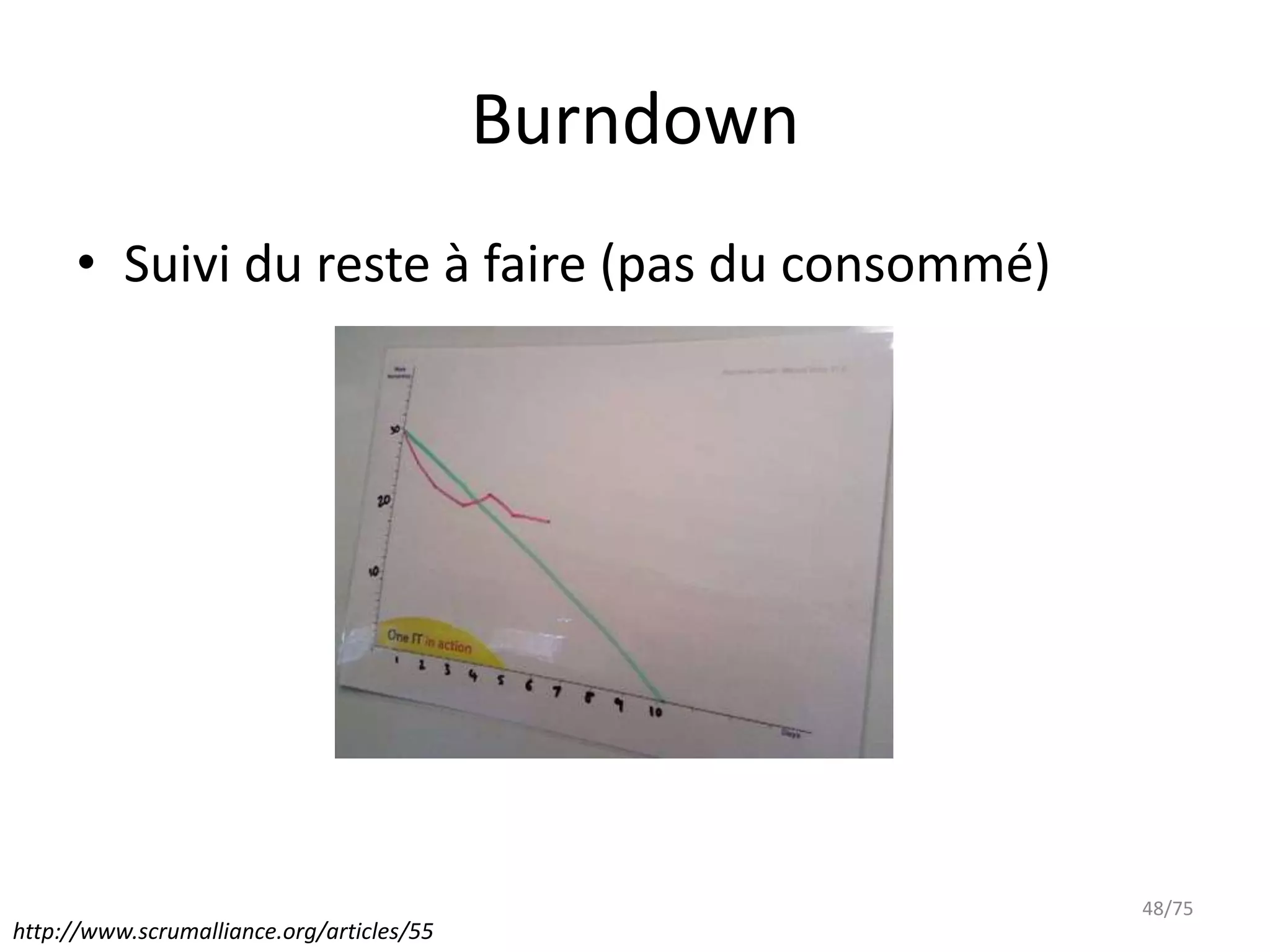 Burndown
      • Suivi du reste à faire (pas du consommé)




                                                      48/75
http://www.scrumalliance.org/articles/55
 