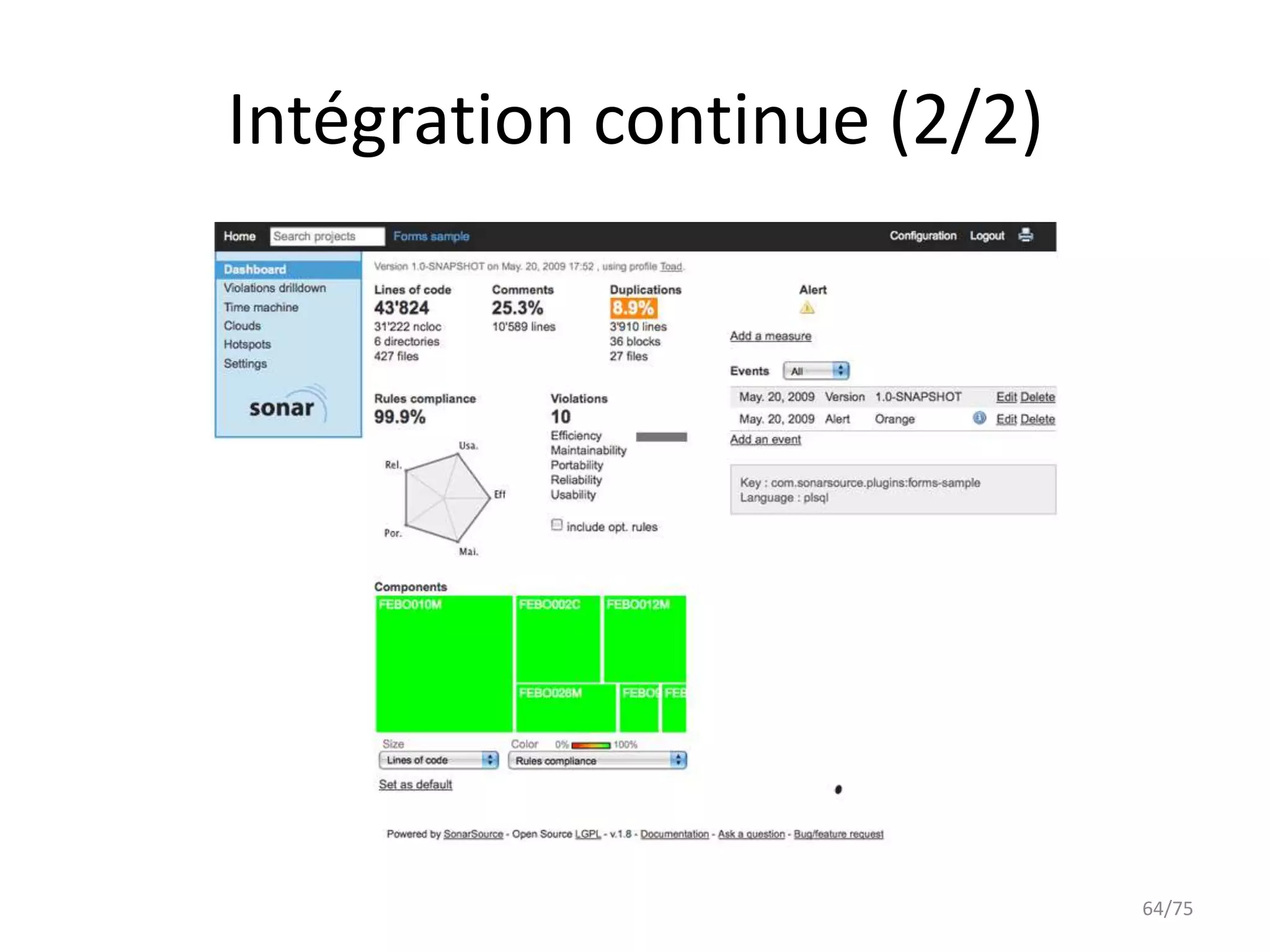 Intégration continue (2/2)




                             64/75
 