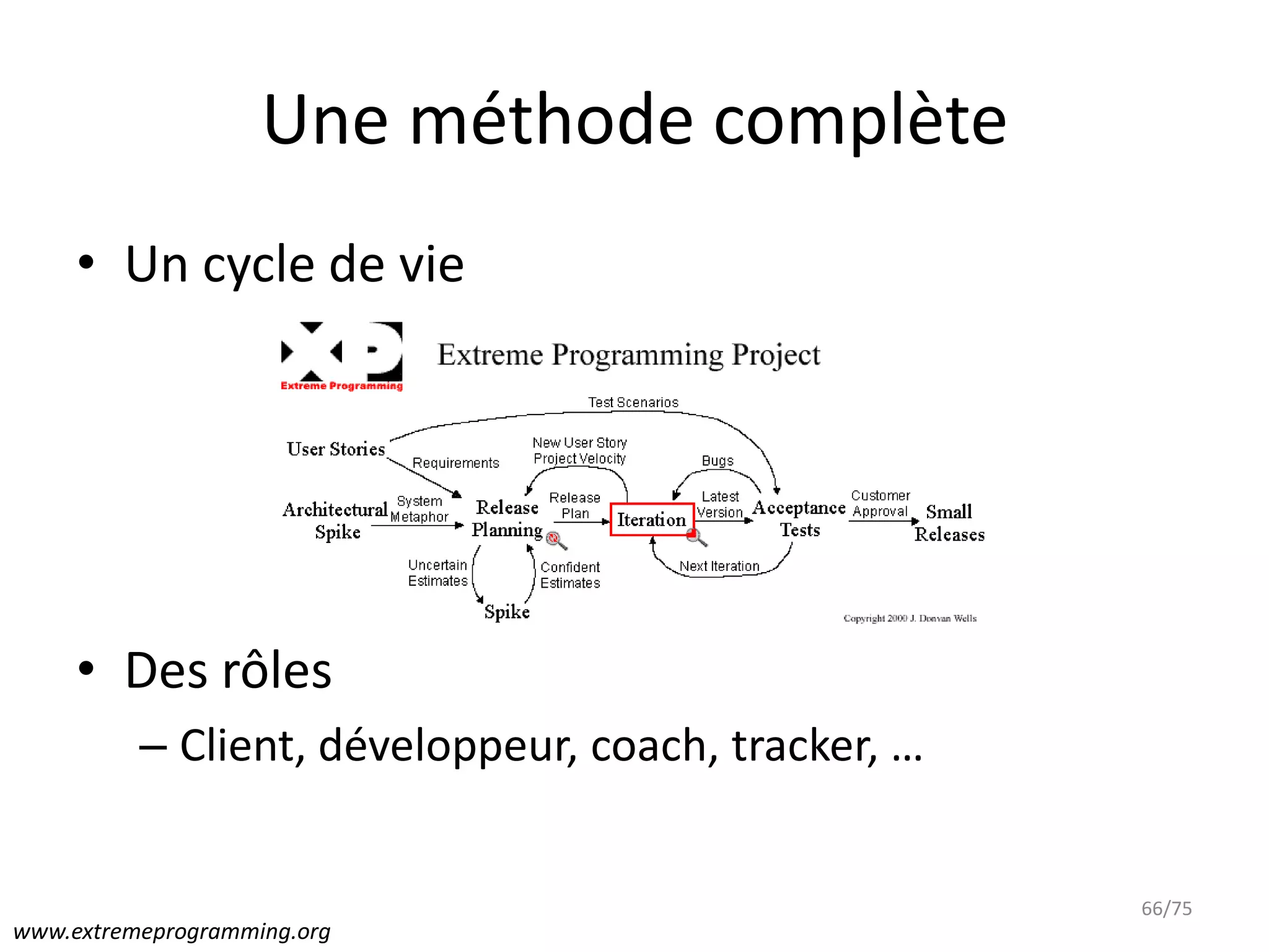 Une méthode complète
     • Un cycle de vie




     • Des rôles
          – Client, développeur, coach, tracker, …


                                                     66/75
www.extremeprogramming.org
 