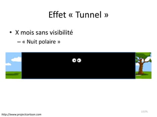 Effet « Tunnel »
     • X mois sans visibilité
           – « Nuit polaire »




                                                   17/75
http://www.projectcartoon.com
 