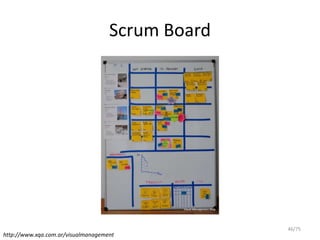 Scrum Board




                                                  46/75
http://www.xqa.com.ar/visualmanagement
 