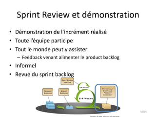 Sprint Review et démonstration
• Démonstration de l’incrément réalisé
• Toute l’équipe participe
• Tout le monde peut y assister
   – Feedback venant alimenter le product backlog
• Informel
• Revue du sprint backlog




                                                    50/75
 