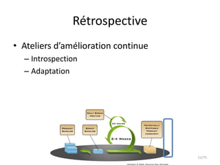 Rétrospective
• Ateliers d’amélioration continue
  – Introspection
  – Adaptation




                                     51/75
 