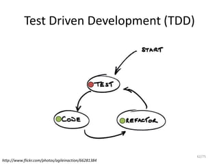 Test Driven Development (TDD)




                                                      62/75
http://www.flickr.com/photos/agileinaction/66281384
 