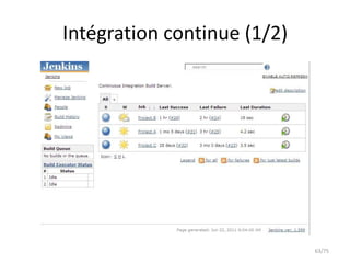 Intégration continue (1/2)




                             63/75
 